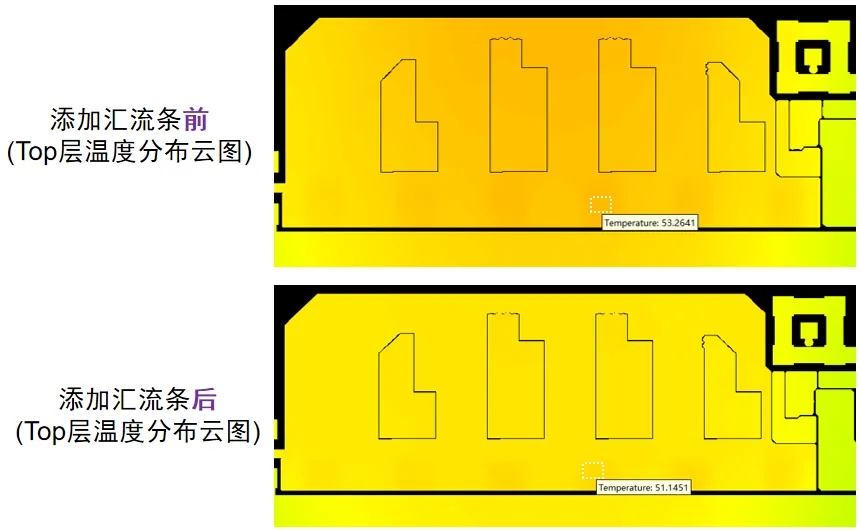 PCB電熱協同仿真分析實例