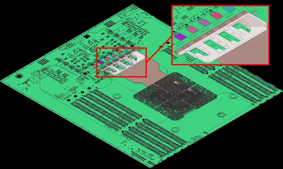 PCB電熱協同仿真分析實例