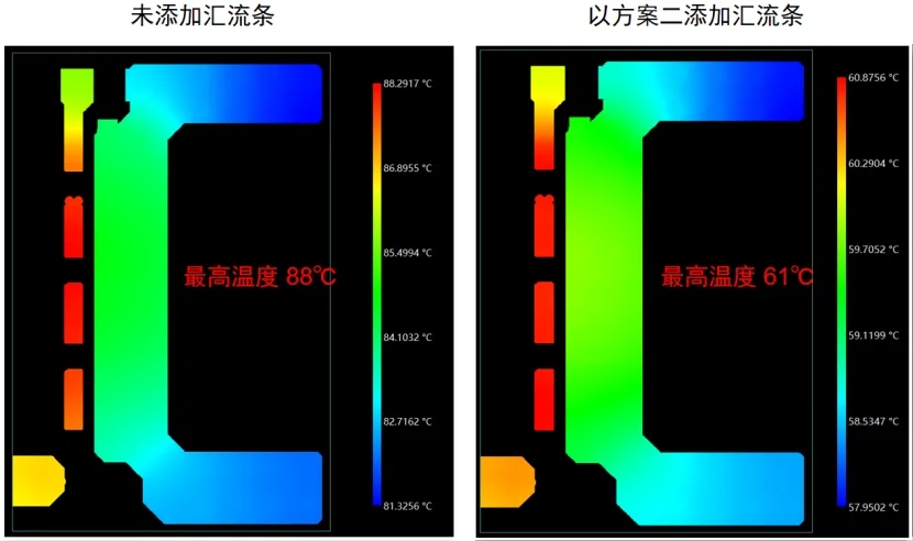 PhysimET仿真