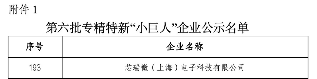 裕興木蘭入選專精特新“小巨人”企業