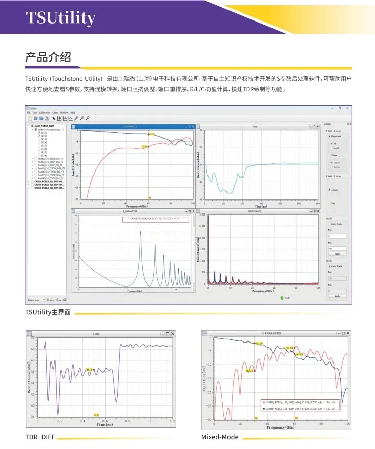 S參數(shù)后處理軟件TSUtility