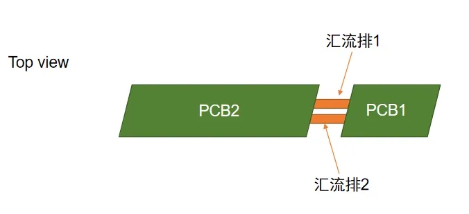 <a href=http://m.sinkom.com.cn/news/2408120927019.html target=_blank class=infotextkey>電熱協同仿真實例</a>：多板電熱協同分析