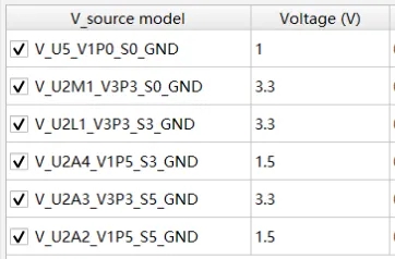 PCB裸板焦耳熱的電熱協同仿真分析